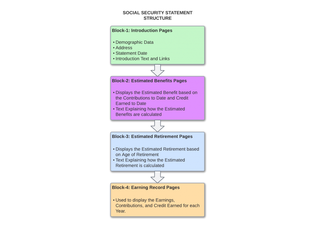 March Diagram 3 (1)