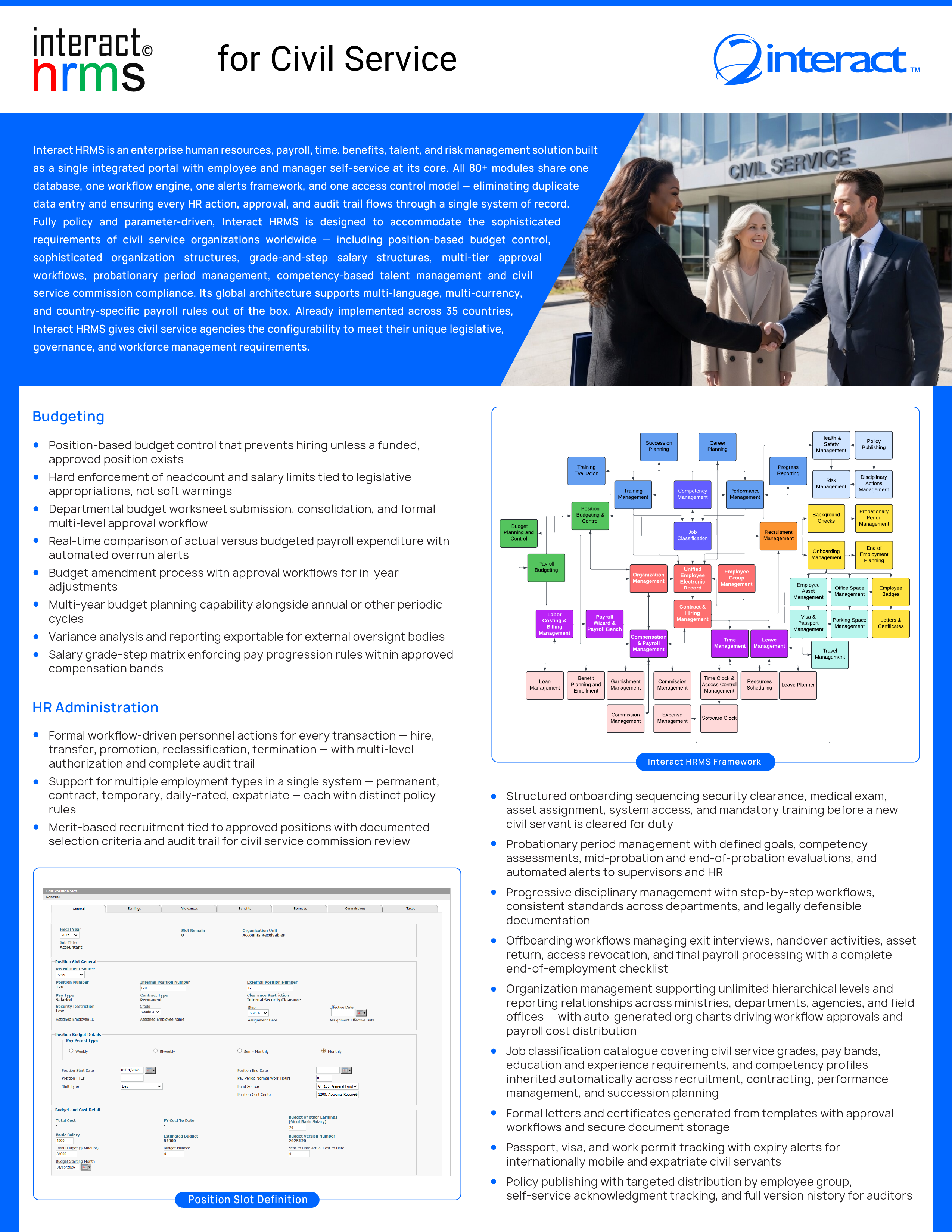 Data Sheet